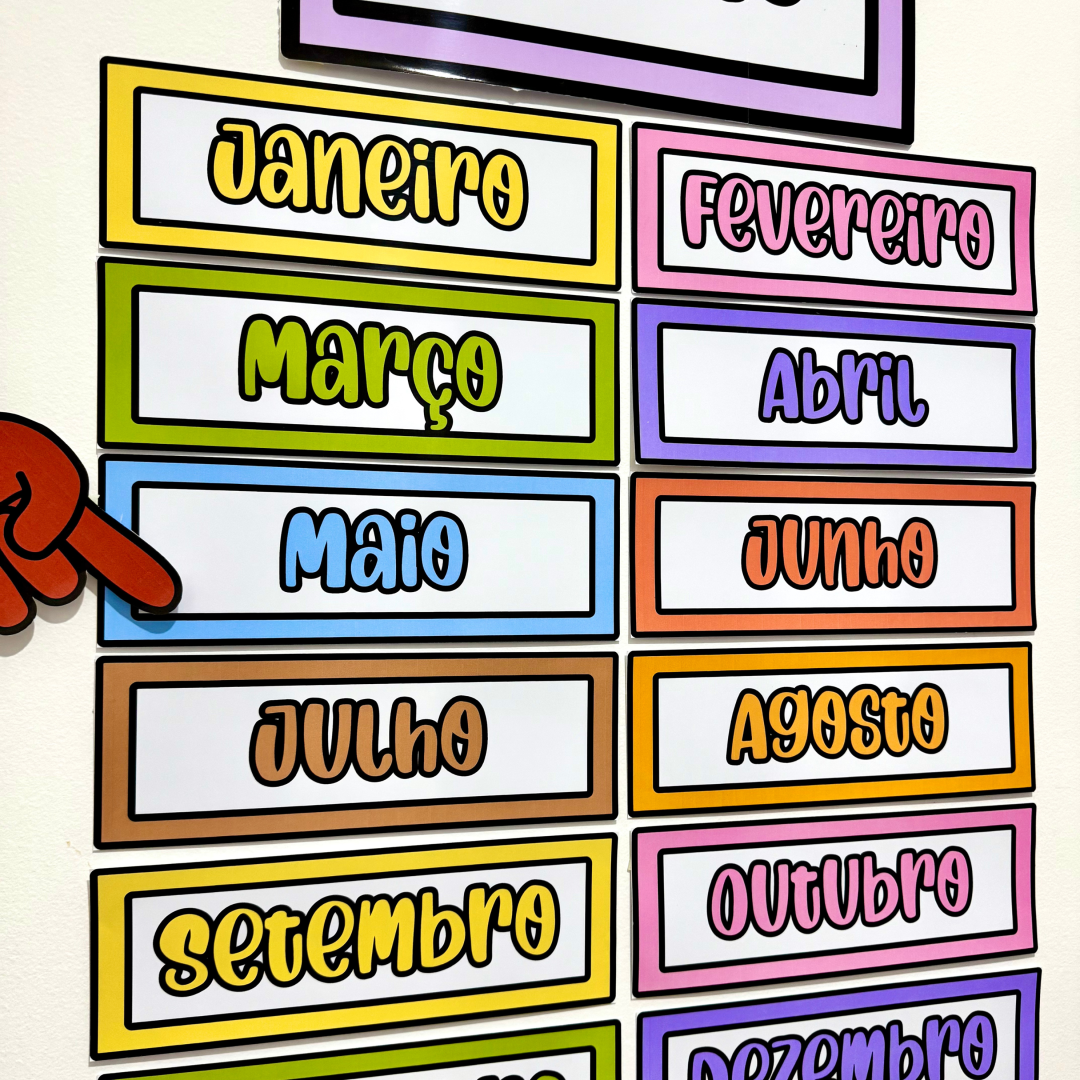 Painel Meses Do Ano