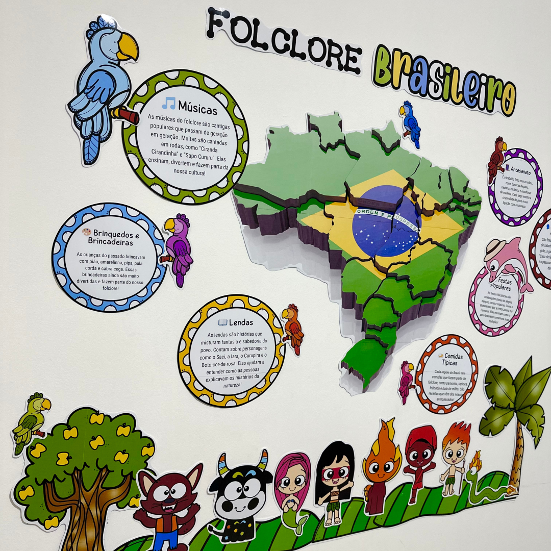 Painel Folclore