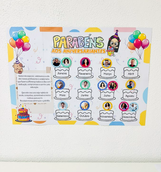 Painel de Aniversariantes – Professores e Coordenadores