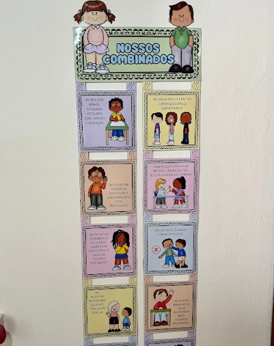 Painel Nossos Combinados