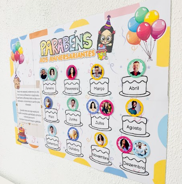 Painel de Aniversariantes – Professores e Coordenadores