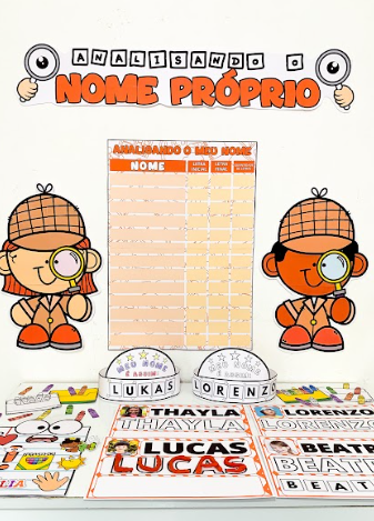 Kit “Analisando o Nome Próprio”