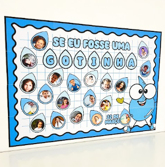 Painel “Se Eu Fosse uma Gotinha”