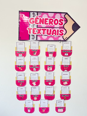 Gêneros Textuais
