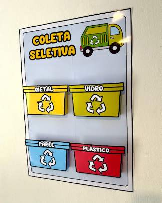 Cartaz Coleta Seletiva
