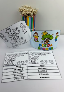 Flipbook Partes de uma Árvore